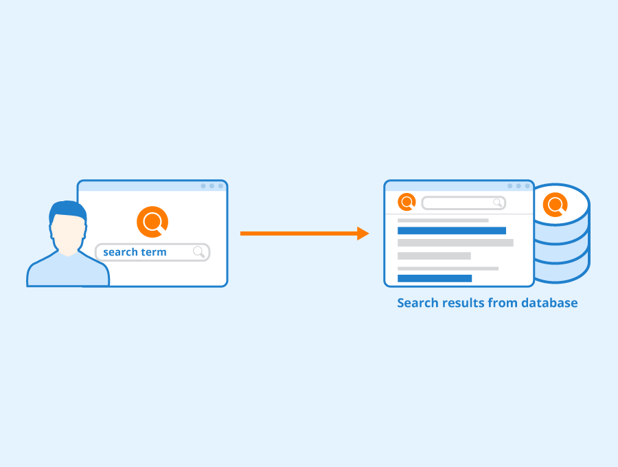 Search Engine